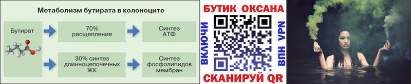 что такое наркотик  Безенчук  Бутират бутик 